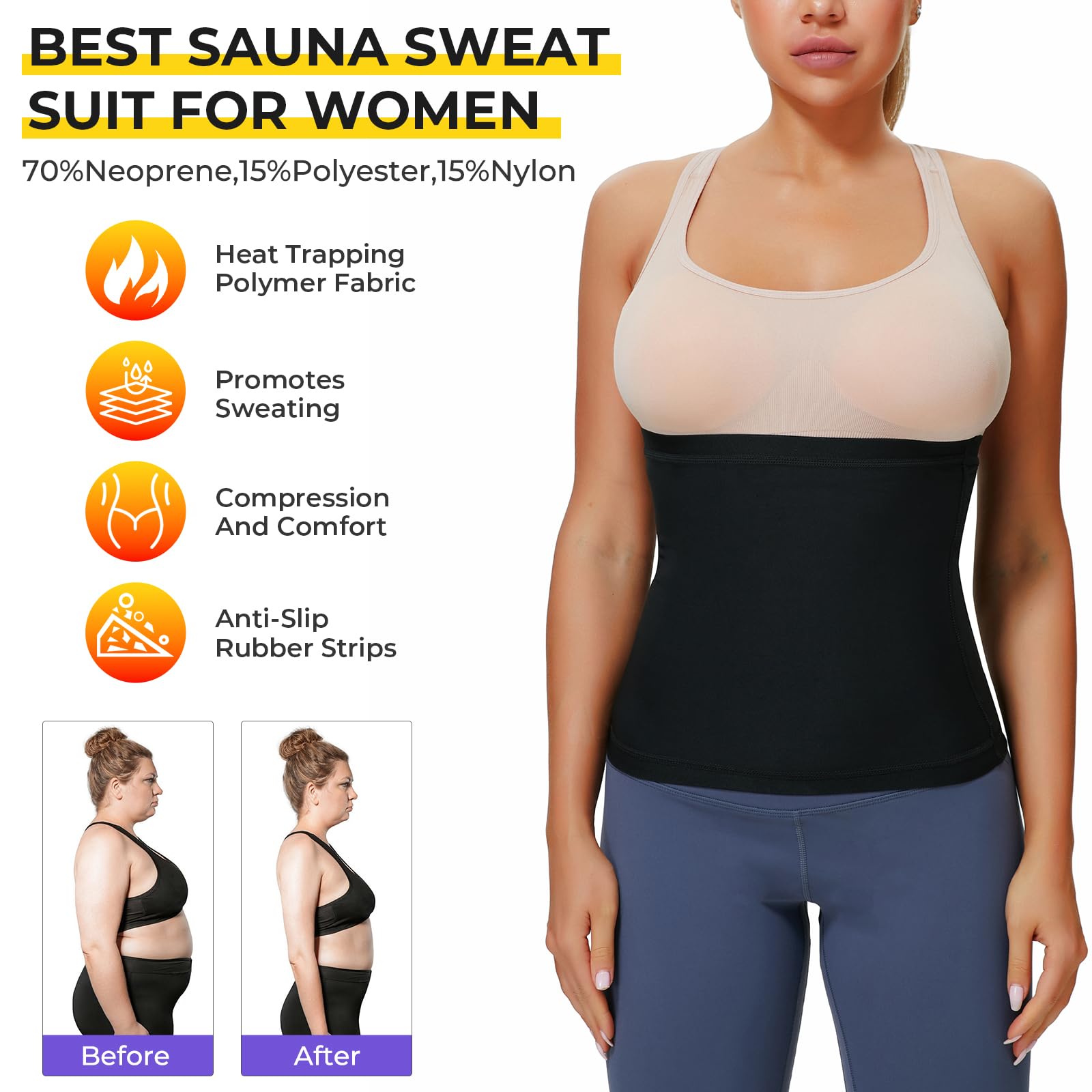 Dulchany Sauna Suit Waist Trimmer for Women Waist Trainer Sweat Band for Stomach Belly Thermo Slimming Belt Workout Blue