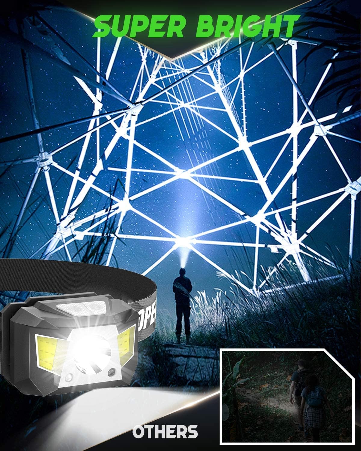 Victoper Rechargeable Headlamp - 1200 Lumens Bright LED with Motion Sensor | 6 Modes & Waterproof for Camping, Hiking, Fishing
