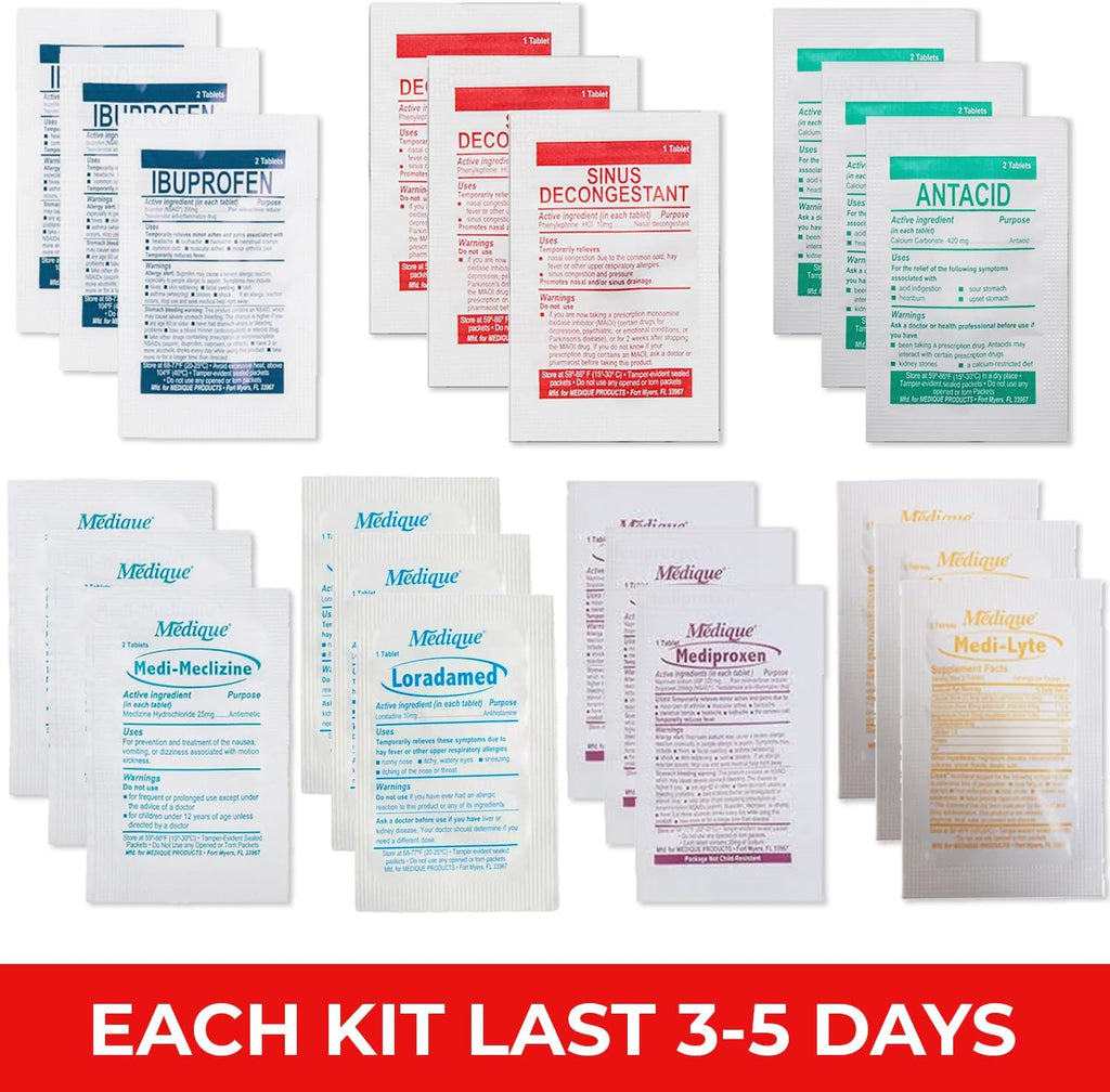 Travel RX Medicine Kit - Complete Travel Essentials for Indigestion & Motion Sickness | 1 Kit with Individually Wrapped Medications