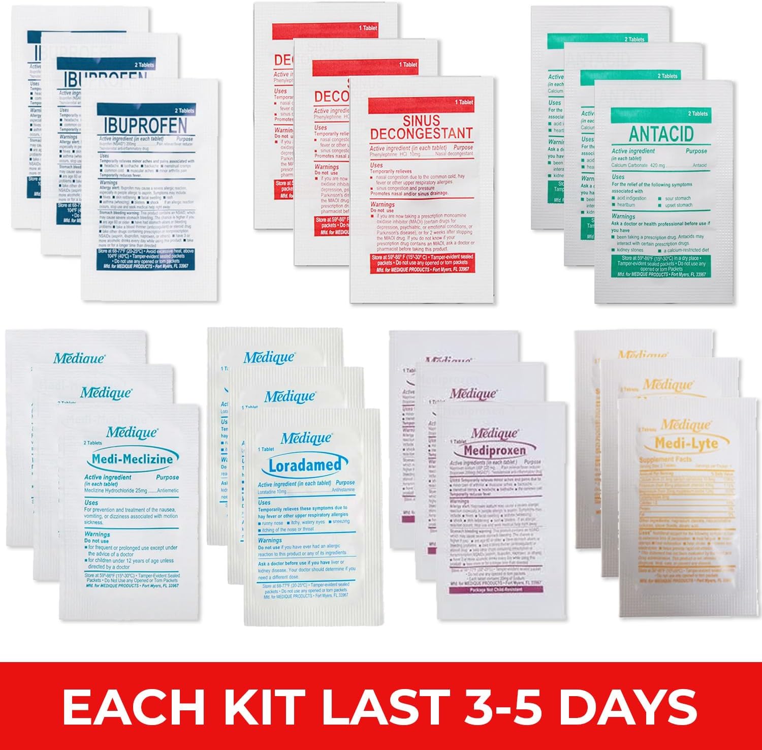 Travel RX Medicine Kit - Complete Travel Essentials for Indigestion & Motion Sickness | 1 Kit with Individually Wrapped Medications