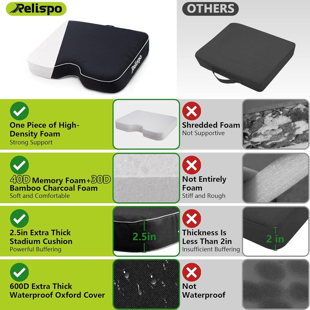Skiennix Stadium Seat Cushion - Waterproof Extra Thick Memory Foam Bleacher Seat | Portable & Comfortable