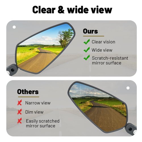 Bar End Bike Mirror, Slim Wide-Angle Rear View Mirror for Bicycle, 360° Adjustable Shatterproof Side Mirror for E-Bike, MTB, Commuter Bike (Left or Right Side)