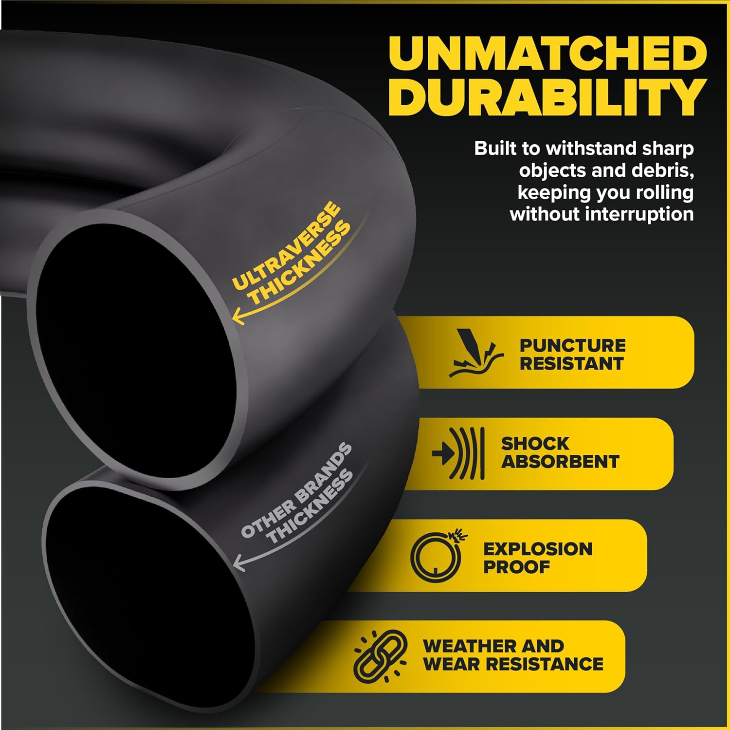 Ultraverse Bike Inner Tubes - Durable Butyl Rubber 26 x 1.75, 1.95, 2.10, 2.125 - Schrader Valve - Set of 2