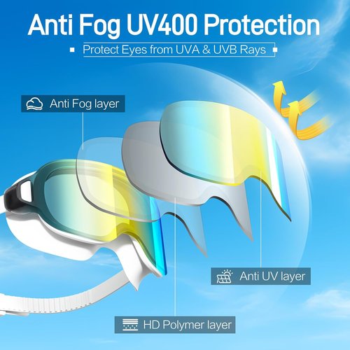 Adult Swim Goggles - Frameless Wide View Anti-Fog UV Protection | 2-Pack for Men, Women & Youth