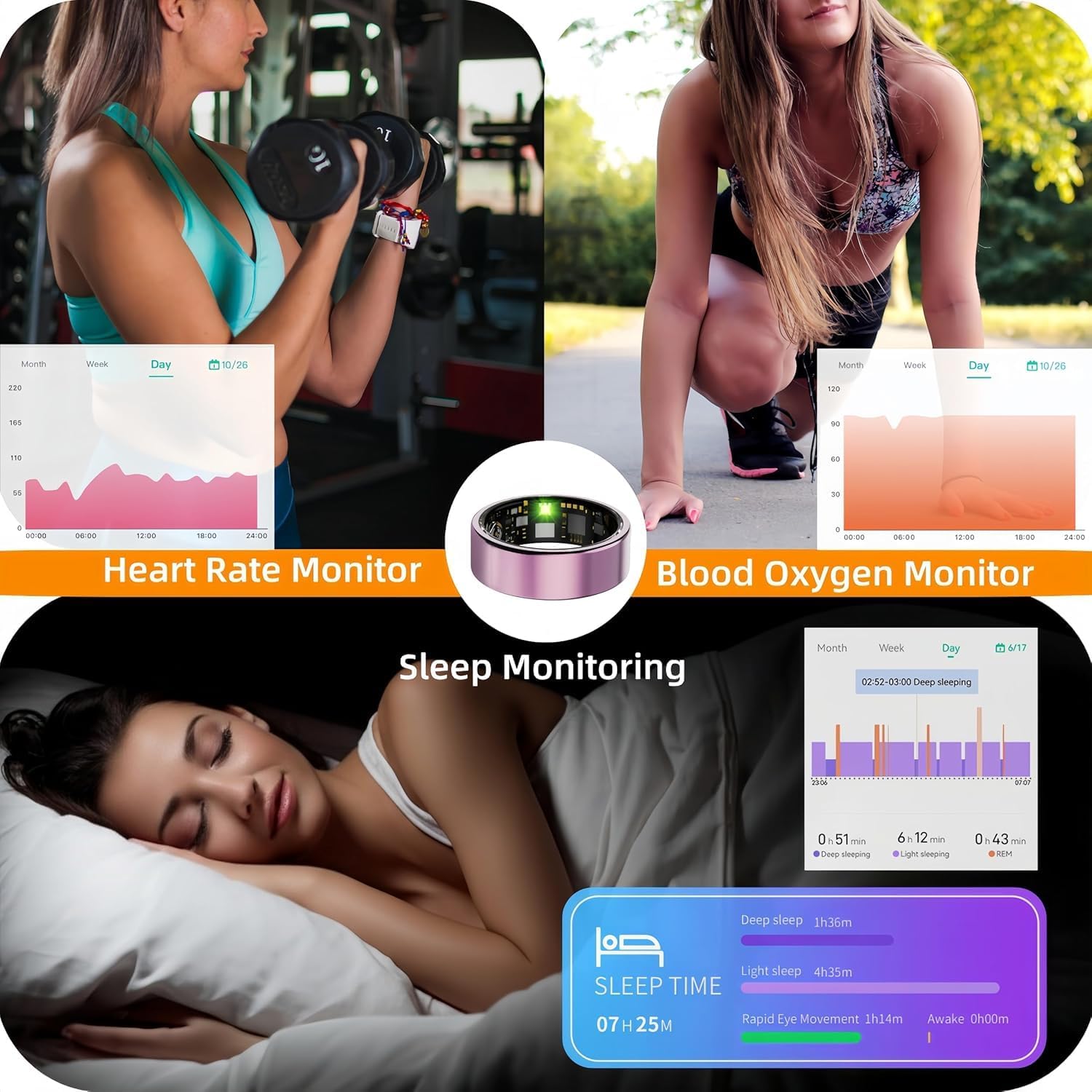 Smart Ring - Health Tracker with Heart Rate, Blood Oxygen & Sleep Monitoring | IP68 Waterproof, Black, Size 10