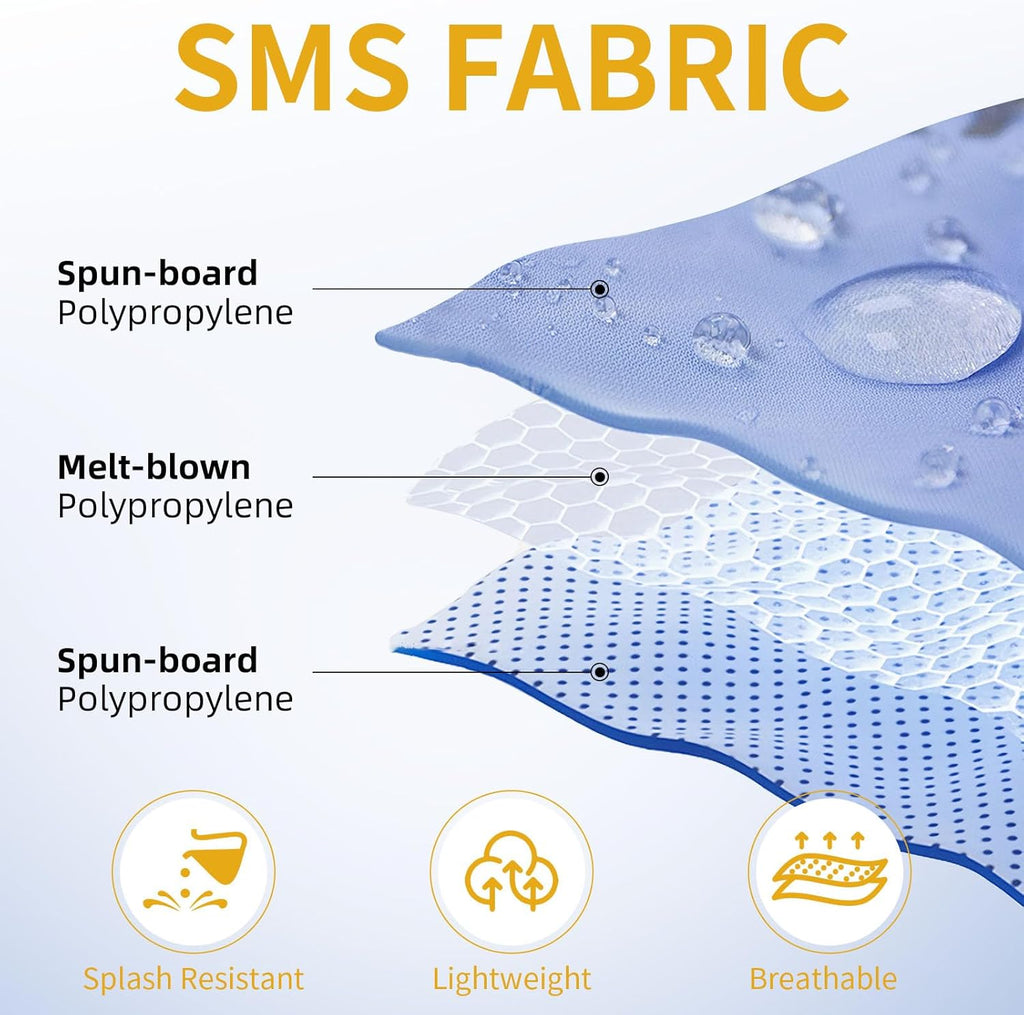 SMS Hazmat Suit by [Brand Name] - Full Body Protective Coverall with Hood & Elastic Wrists for Mechanics