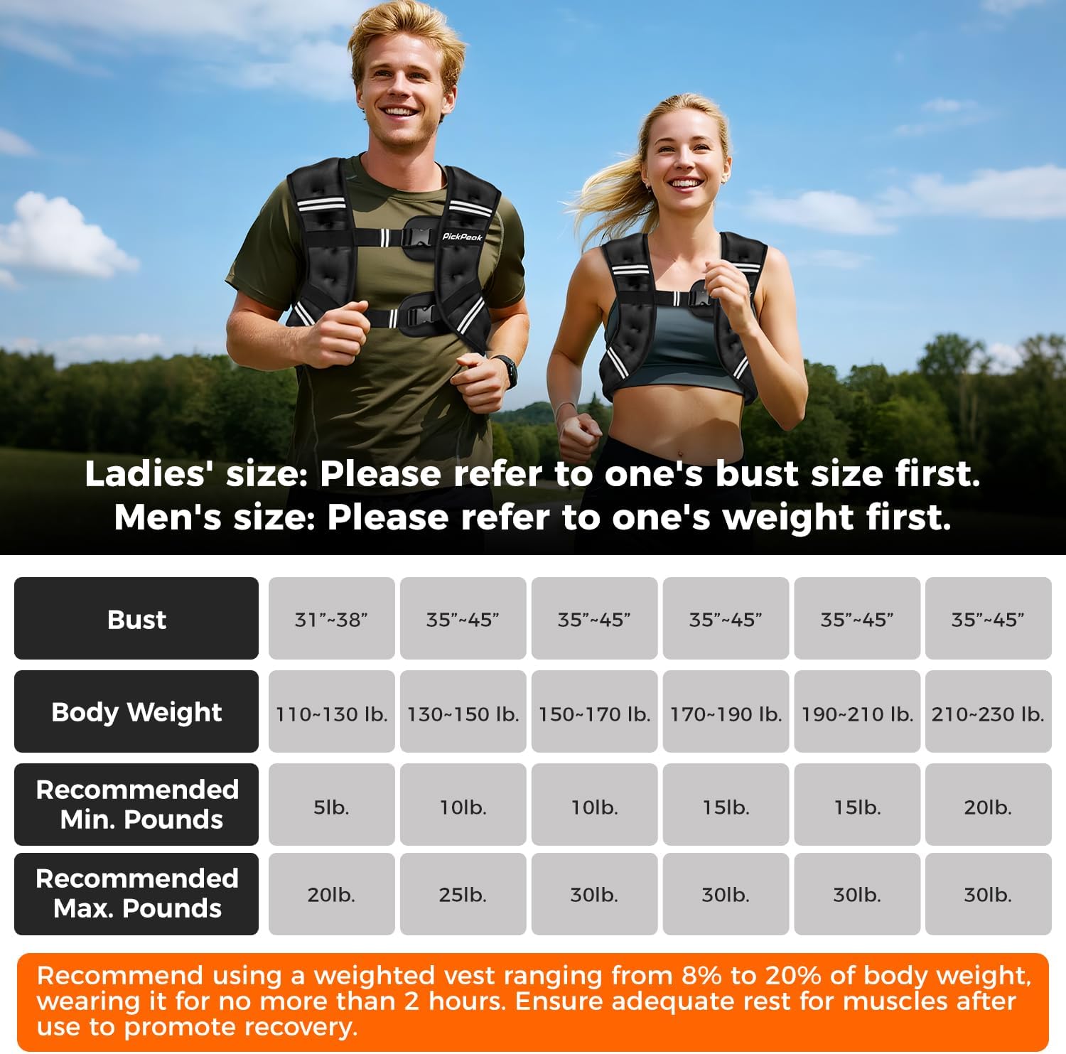 Skiennix Weighted Vest - Adjustable Strength Training Vest for Men & Women | 5lb to 30lb Options