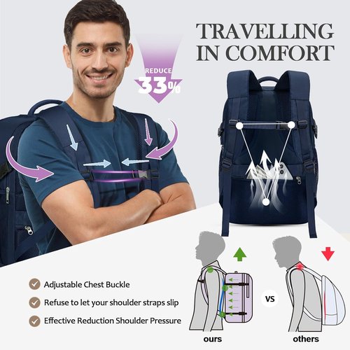 Lossga Travel Backpack - Water-Resistant Personal Item Bag | 18x14x8 Inches, Lightweight & Flight Approved