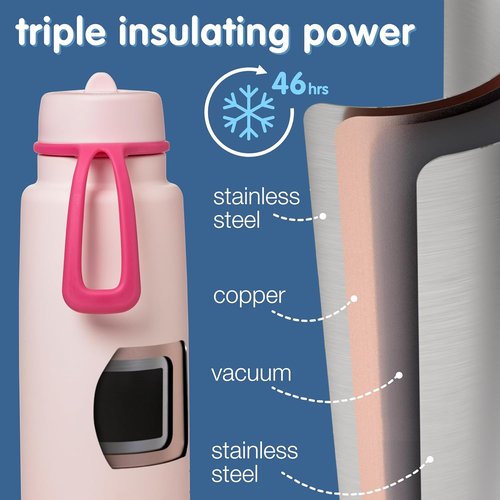 b.box 34oz Insulated Water Bottle - Leak Proof Tumbler with Stainless Steel Straw | 46 Hours Cold - Pink Paradise