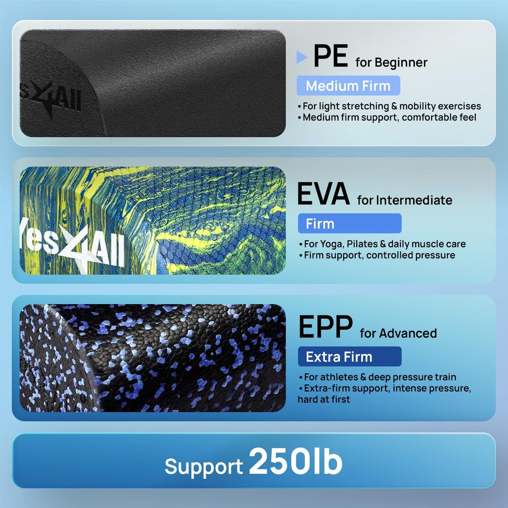 Yes4All Foam Roller - Medium Firm Half Foam for Post-Workout Relaxation | 12/18/24/36 Inch Options for Back Massage & Yoga