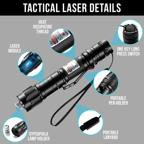 HITEKK High Power Green Laser Pointer | Tactical Long Range Green Laser Pointer | Single Press On/Off Tactical Lazer Pointer | Rechargeable Lazer Pointer and Carrying Case