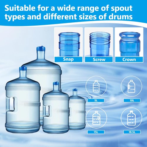 XCHMYi 5 Gallon Water Bottle Handle (2-Pack) – Heavy Duty Dual-Mode Carrier for Standard Water Jugs, Ergonomic Handle for Easy Single or Two-Person Lifting (2pcs Blue)