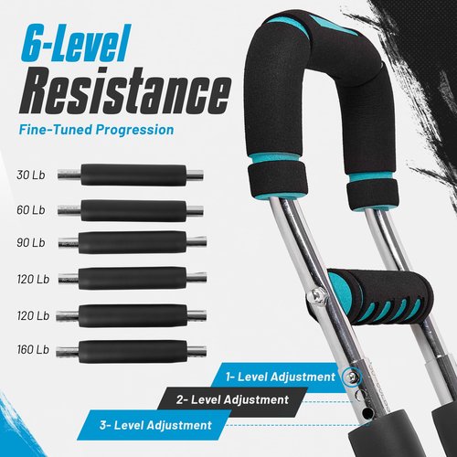 Twister Arm Trainer with 6 Adjustable Steel Springs (30 - 160Lbs) | Chest Workout Equipment, Arm Trainer for Men Women | Upper Body Chest and Arm Trainer for Home Gym, Biceps & Chest Expander