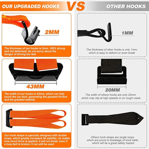6 Rooftop Cargo Tie Down Hook Straps - Secure Any Car Roof Bag, Roof Rack Cargo Carrier, or Car Top Carrier, Durable and Solid, No Roof Rack Required, Compatible with Most Cars - Registered Patent