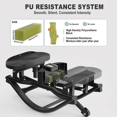 HOTWAVE Rock Stepper - Low Impact Side-to-Side Exercise Machine with Oversized Pedals | 350lbs Capacity
