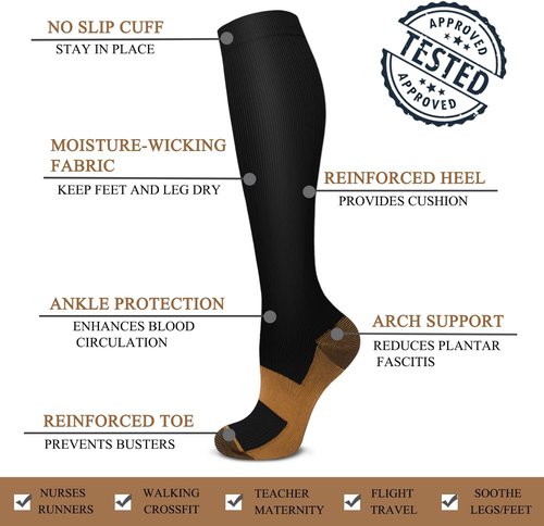 ACTINPUT Copper Compression Socks - 4 Pairs for Men & Women | Ultimate Support for Nurses, Running & Travel