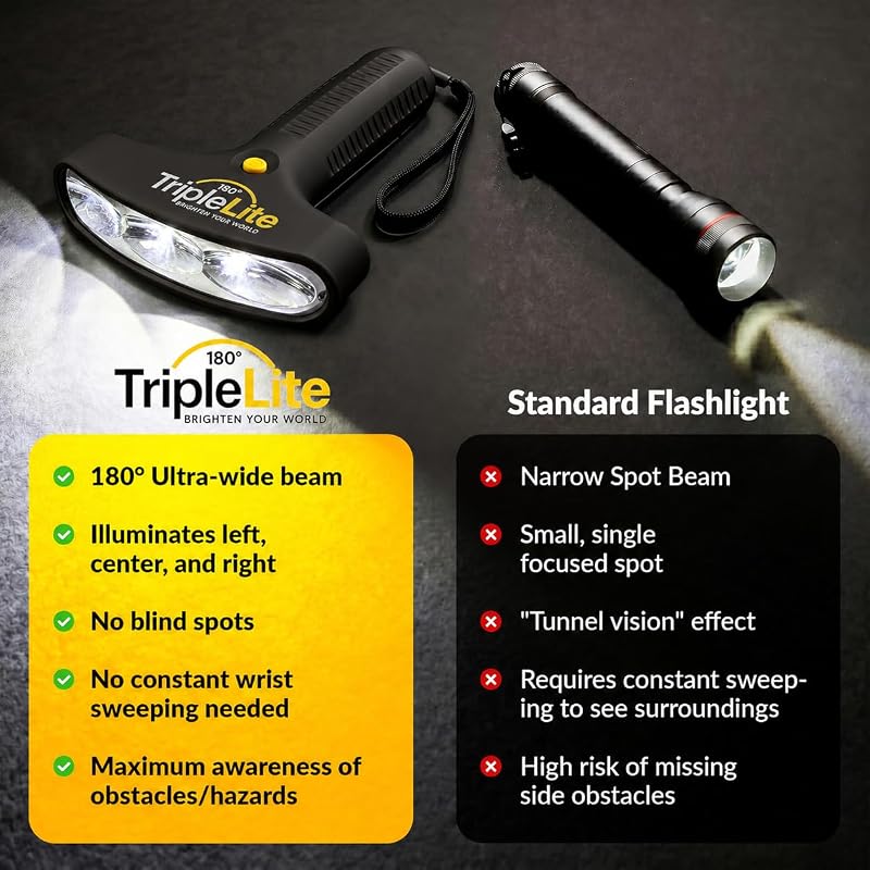 800 Lumen TripleLite TL800 Flashlight with 180° Wide Beam, Water & Drop Resistant