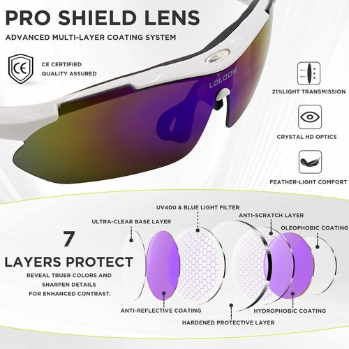LOLOON Sports Sunglasses for Men Women Youth, Wrap Around Sunglasses for Running Cycling Fishing Baseball Golf, UV Glasses, Purple
