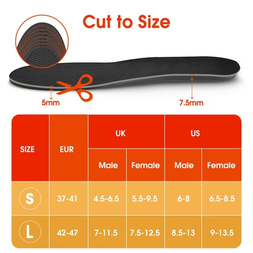 Heated Insoles with Removable 7.4V Battery Packs | Up to 12 Hours of Warmth | ETL-Certified Charger | Adjustable Temperature Foot Warmers for Men & Women