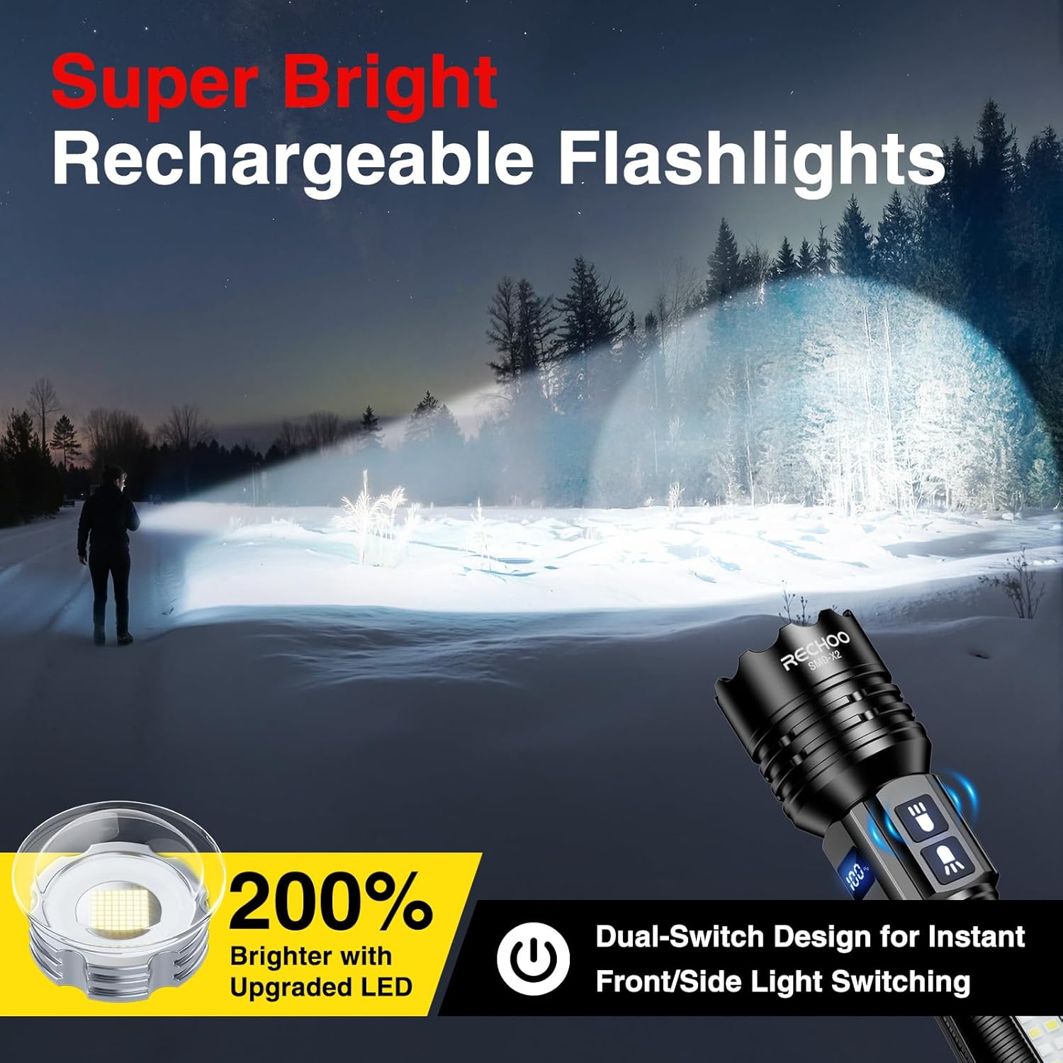 RECHOO Rechargeable Flashlight - High Lumens, 7 Modes, Dual-Switch with LCD Display | Super Bright LED for Home & Camping