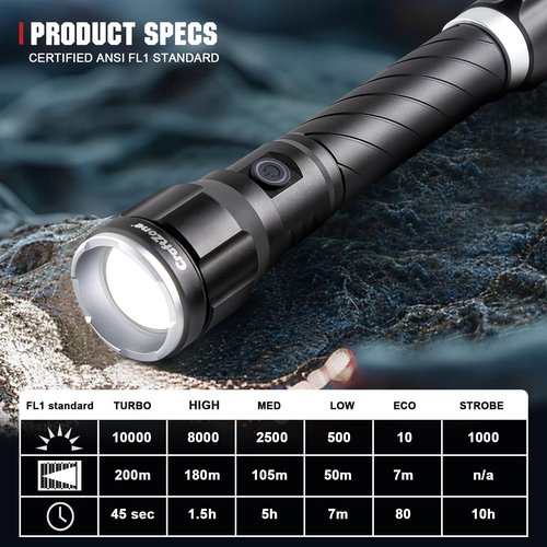 CRAFTZONE Rechargeable High Lumen Flashlights, 10000LM 2624Feet Long Throw Super Bright Flashlight,Bidirectional Lighting 300-hour Ultra-Long Flashlights,IPX6 Waterproof(Black)