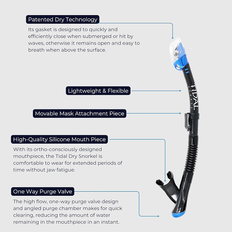 Pro Shot Tidal Dry Snorkel (Blue) – Dry Top, Easy-Breathing, Purge Valve for Snorkeling, Scuba Diving & Swimming