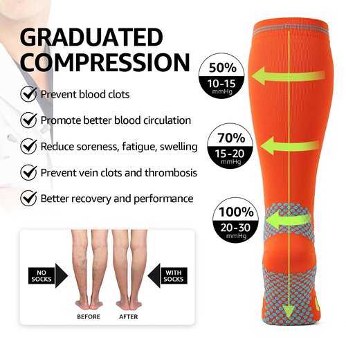 Kickticks Plus Size Compression Socks-Wide Calf Knee High Socks for Men & Women, 20-30mmHg, Available in 2XL to 4XL, 4 Pairs