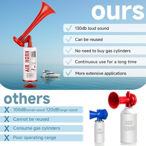BANHAO Super Loud Handheld Air Horn - Reusable Noise Maker for Boats, Events & Camping