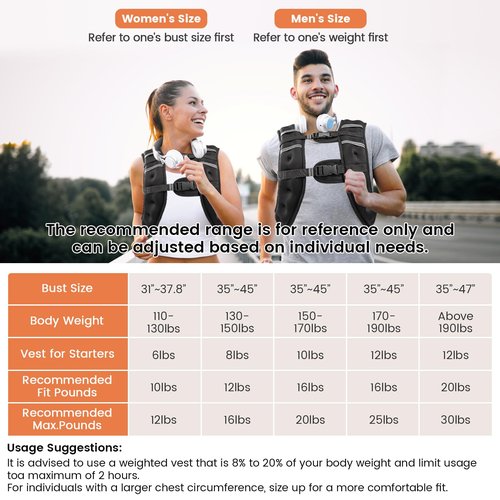 Wolliwa 8lb/12lb/16lb/20Lb Weighted Vest for Woman Men with Reflective Stripe, Size Adjustable Strength Training Weighted Vest for Walk Running Jogging (Black-12 lb)