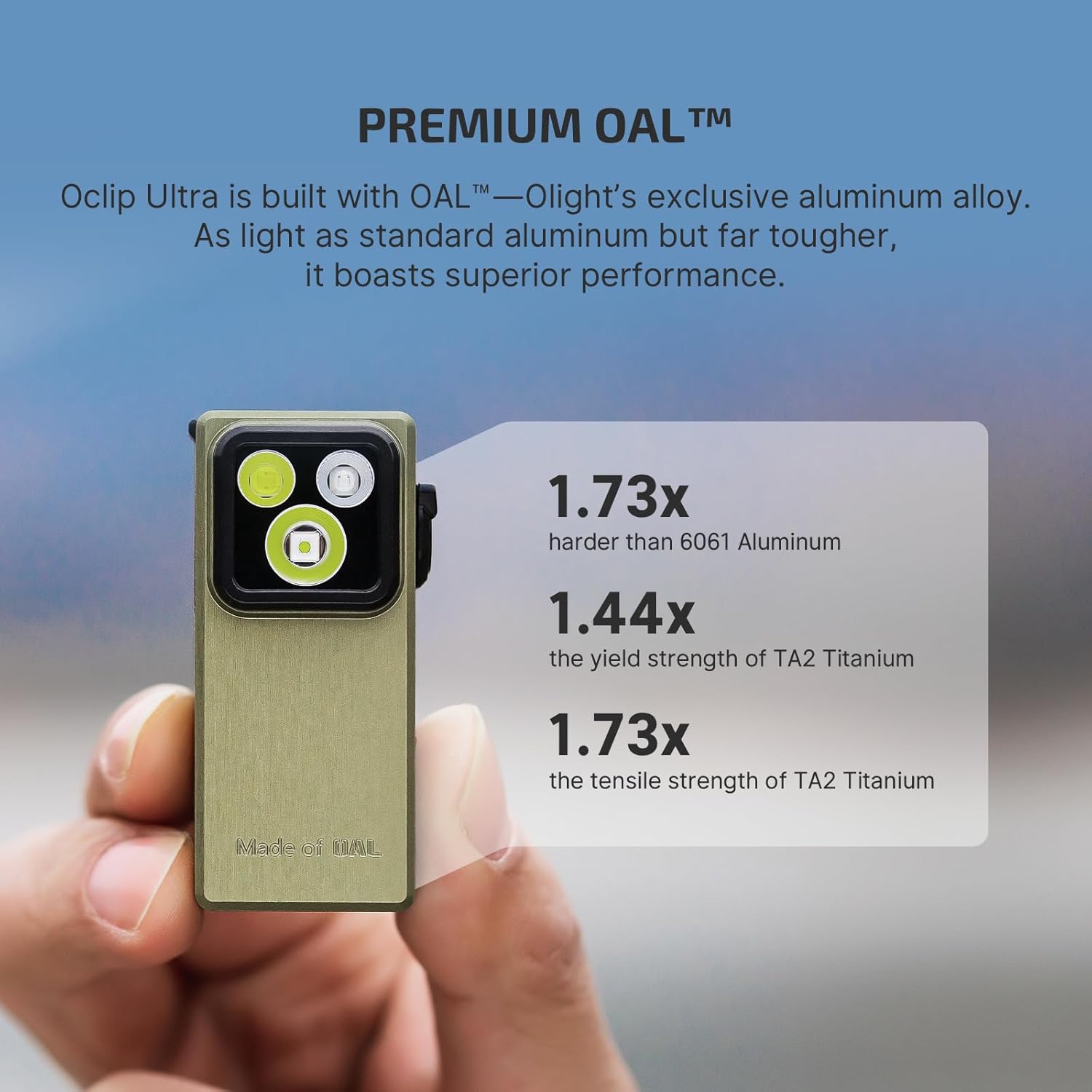 OLIGHT iMini 2 EDC Rechargeable Keychain Flashlight - Compact & Versatile Clip-On Light Bundle