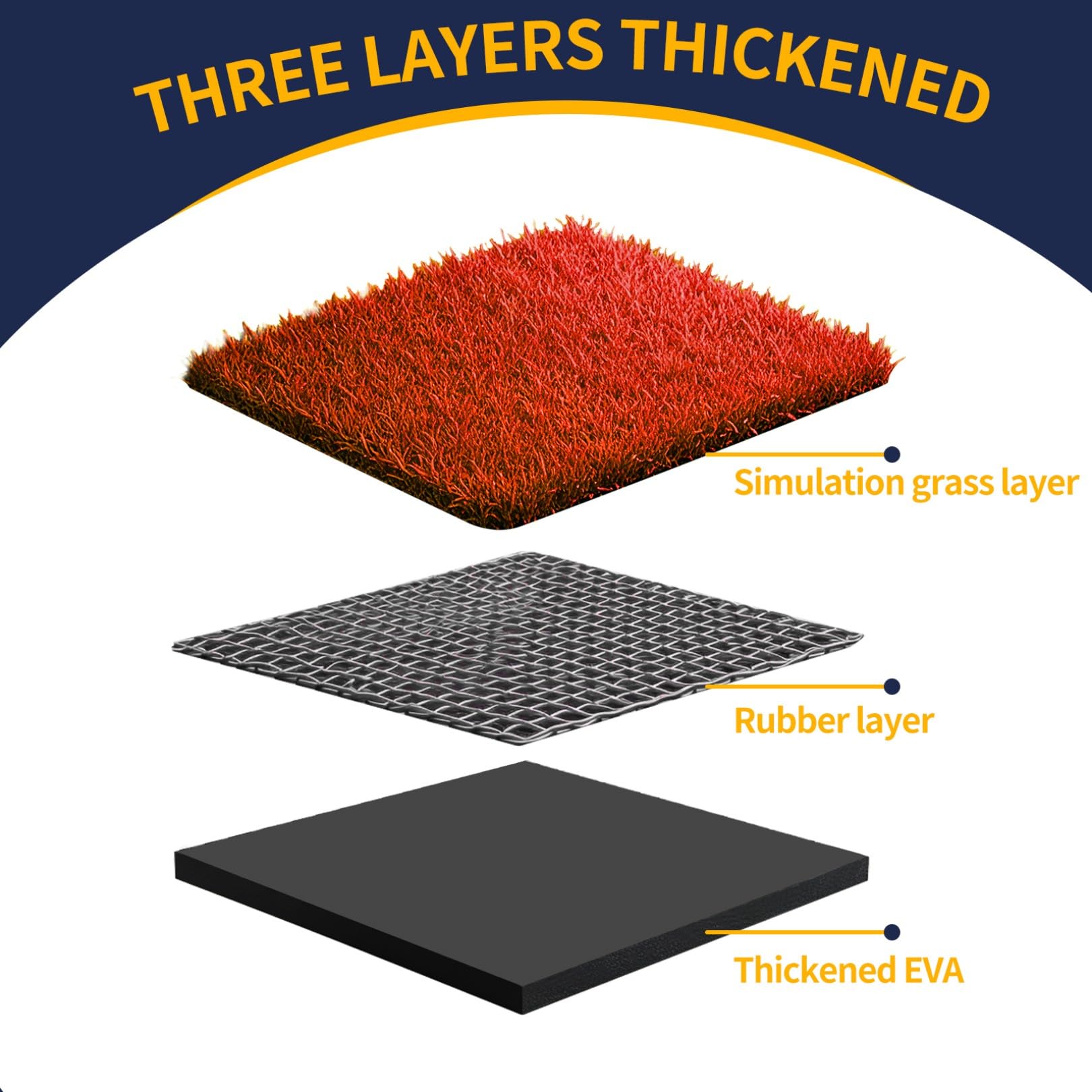 Qryovsa Thickened Baseball Hitting Mat 10ft x 5ft Home Plate Batters Box Turf Mat,0.4in Thick Waterproof Indoor/Outdoor Batting Cage Mat for Softball Pitching Mound, with Portable Carry Bag