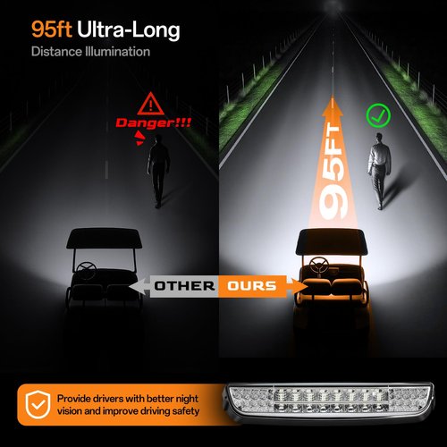 GODCTSUP EZGO Light Bar Kit, Golf Cart LED Light Kit for EZGO TXT 1996-2013 Gas&Electric Carts, with 12V Street Legal EZGO Headlight Taillights and Wiring Harness