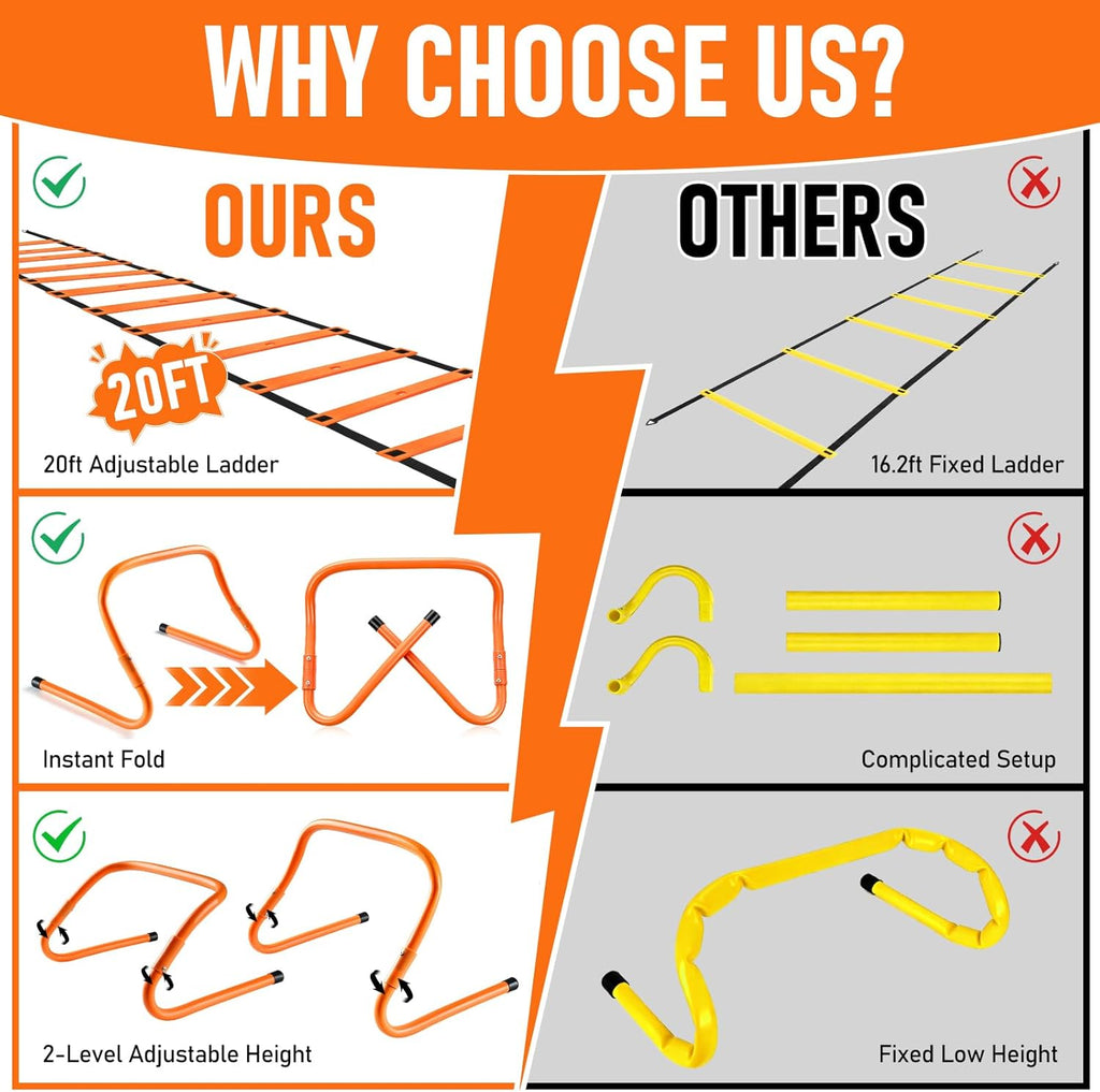 Speed and Agility Training Set - 5 Adjustable Hurdles & 20ft Agility Ladder for Kids & Adults