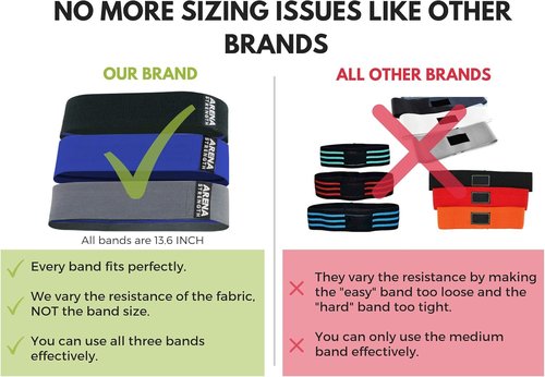 Arena Strength Fabric Booty Bands - Premium Resistance Bands for Legs and Glutes | Includes Workout Guide & Carry Case