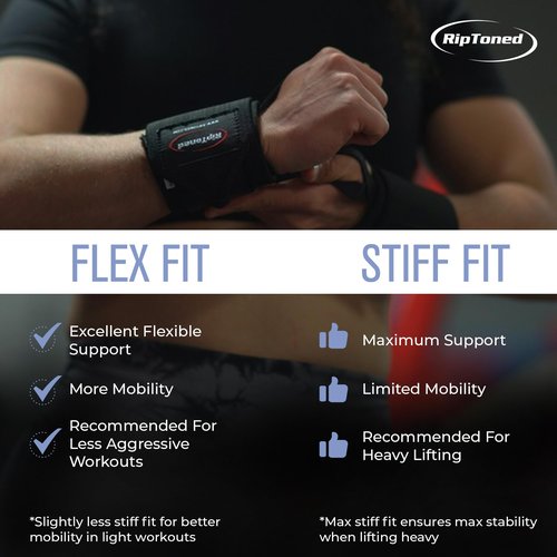 Rip Toned Wrist Wraps for Weightlifting – USPA & USAPL Approved 18" Wrist Straps for Powerlifting – Adjustable, Durable Gym Wraps with Thumb Loop – Quality Support for Men & Women – Small Floral Flex