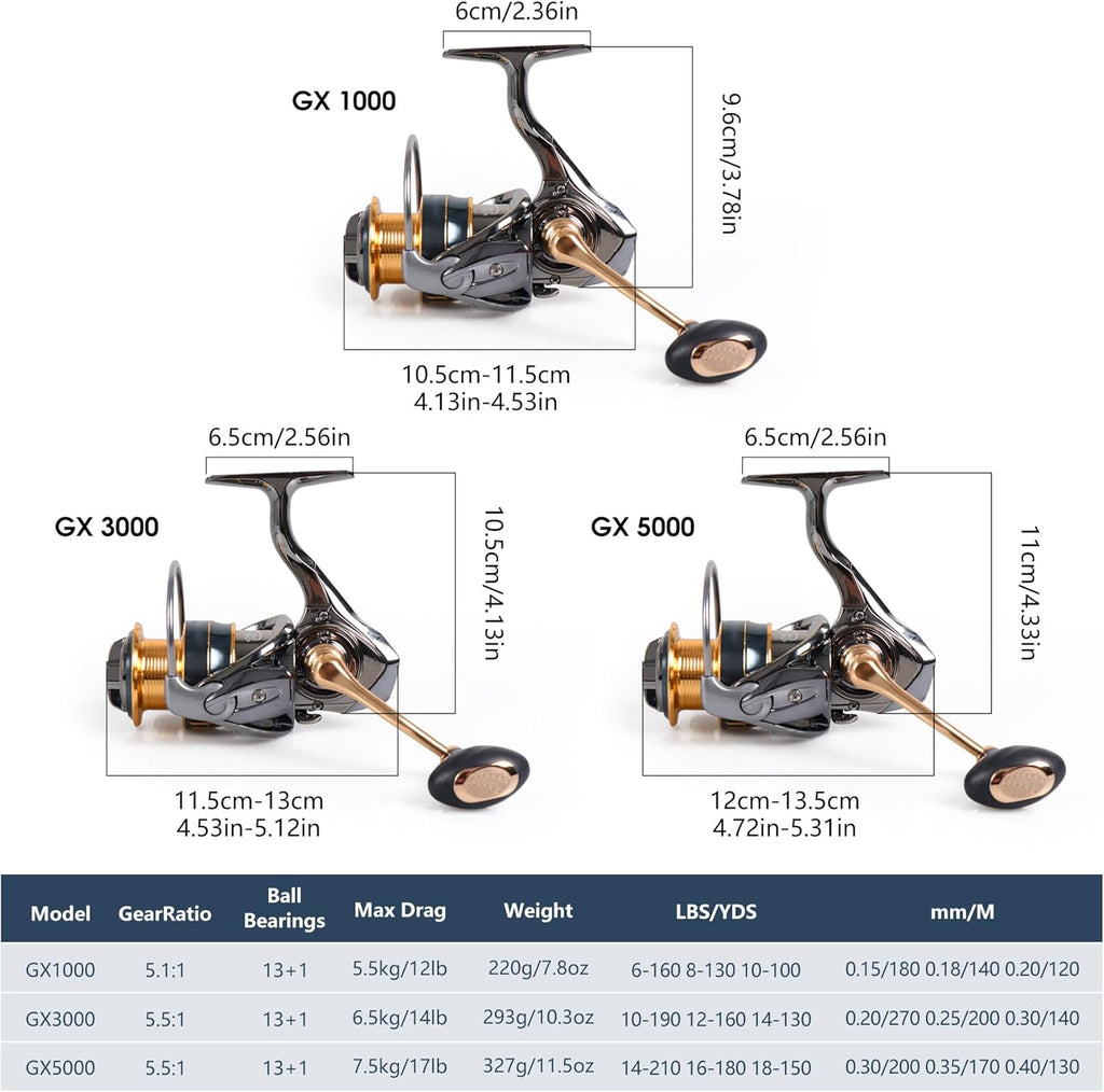 Spinning Fishing Reel - Anti-Reverse Design for Freshwater & Saltwater Fishing | Adjustable Drag