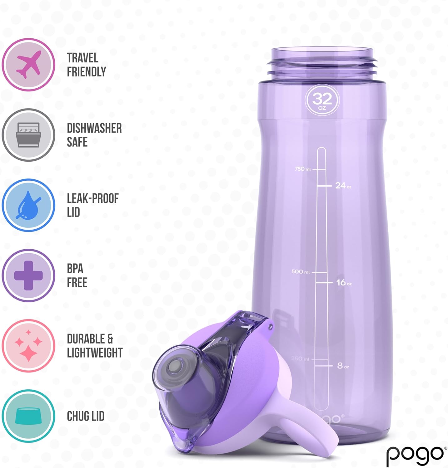 Pogo 32oz Reusable Plastic Water Bottle - Chug Lid & Carry Handle | BPA Free, Dishwasher Safe, Lilac