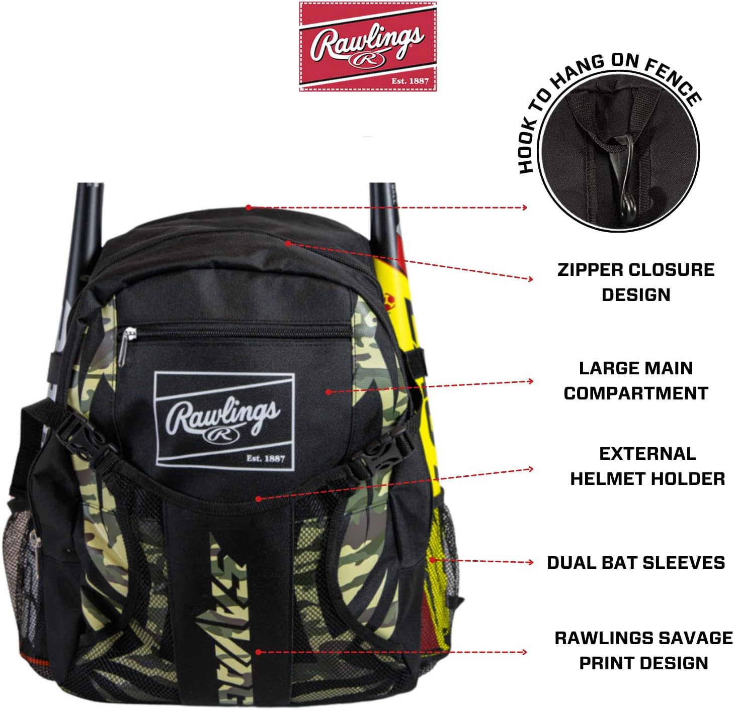 Rawlings | Savage Backpack Equipment Bag | Ideal for T-Ball & Youth Baseball | Multiple Styles Available