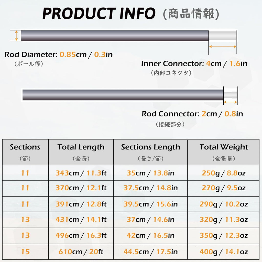 TRIWONDER Tent Poles - Replacement Aluminum Camping Rods | Pre-Assembled Repair Kit (2 Pcs)