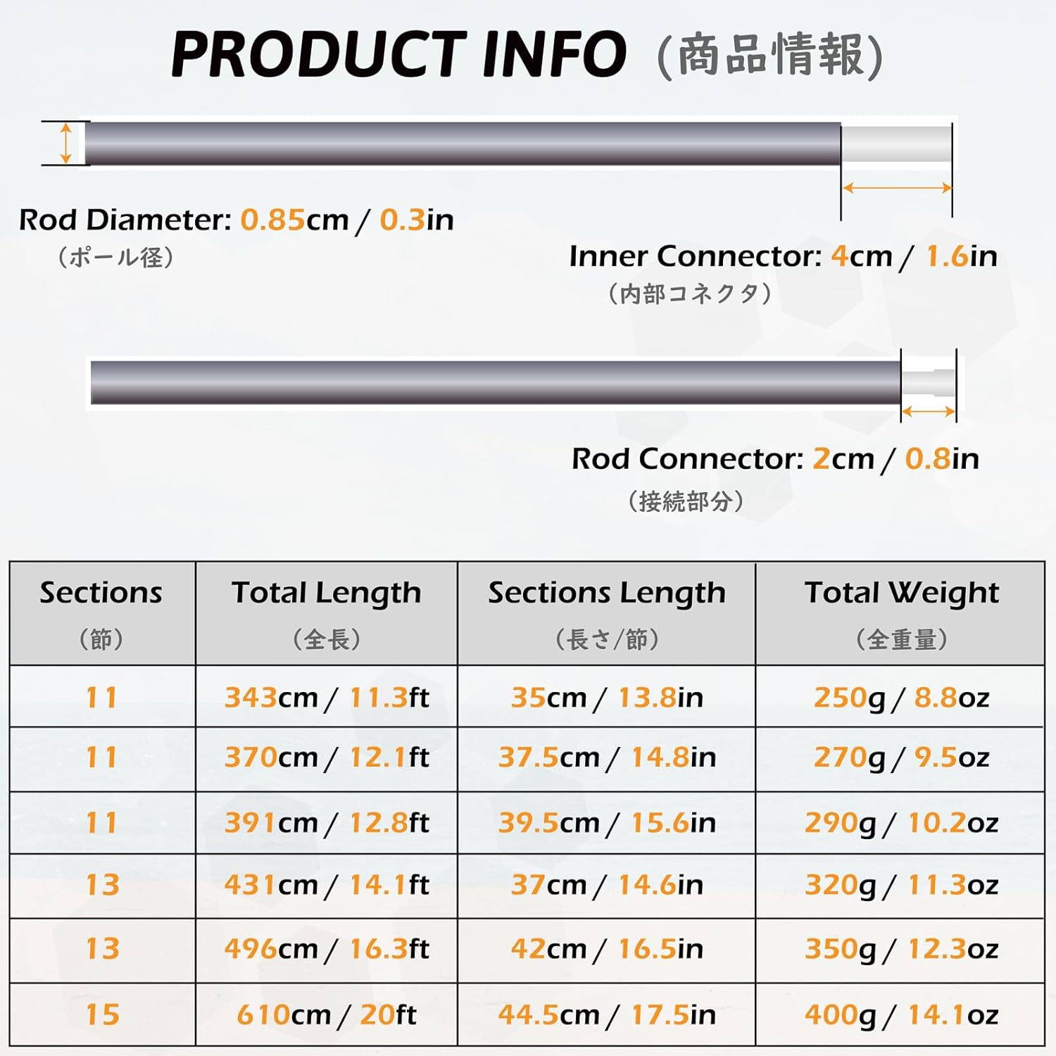 TRIWONDER Tent Poles - Replacement Aluminum Camping Rods | Pre-Assembled Repair Kit (2 Pcs)