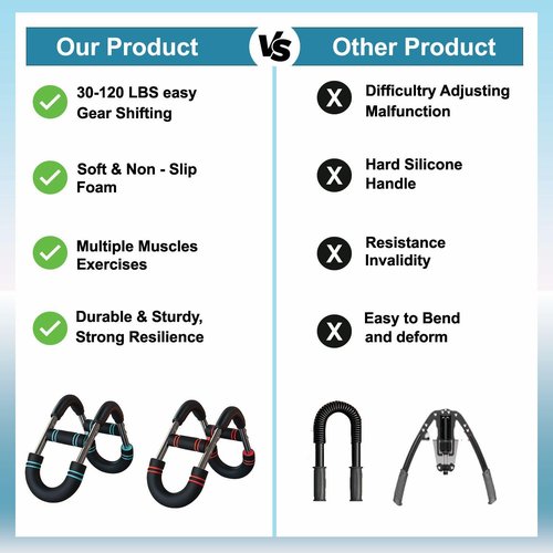 Strenvo Twister Arm Trainer + Gym Gloves – Adjustable Upper Body Resistance Trainer for Arms, Chest, Shoulders & Back – Home Workout Equipment with Non-Slip Gloves for Men & Women (Red)