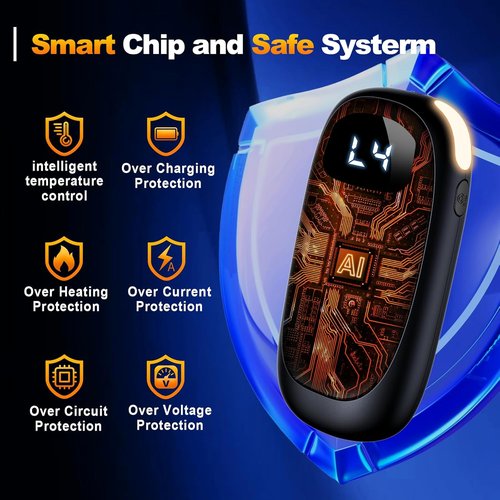 **Skiennix Rechargeable Hand Warmers - Max 16 Hours of Heat Up to 127℉ | LED Display & Dual-Side Heating**