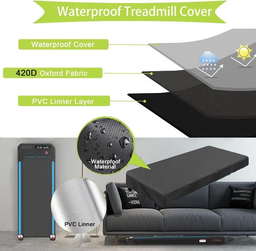 Under Desk Treadmill Cover, Waterproof and Dustproof Walking Pad Cover Fit for 48"-56" Inch Portable Folding Treadmills Home & Office UV Protection Walking Pad Treadmill Covers (Black)-55" Lx28 Wx6 H