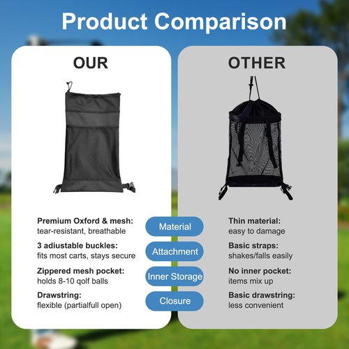 Golf Push Cart Accessories - Golf Storage Bag and Organizer for Universal Cart with Drawstring Closure, 3 Adjustable Buckles & Inner Mesh Pocket for Golf Balls, Oxford Cloth & Mesh Construction