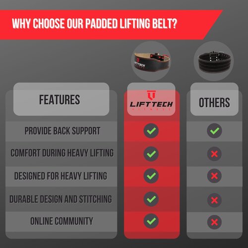 Lift Tech Fitness 4'' Padded Weight Lifting Belt - Leather Workout Belt for Men & Women - Gym Belt for Powerlifting, Deadlift, Strength training - 4'' Padded Belt for Weightlifting - Black, XL