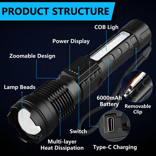 Rechargeable LED Flashlights, 90,000 Lumens Super Bright Handheld FlashLight, 7 Modes with COB Work Light, IPX6 Waterproof, Adjustable Tactical Flash light for Home,Camping and Emergencies-2 Pack