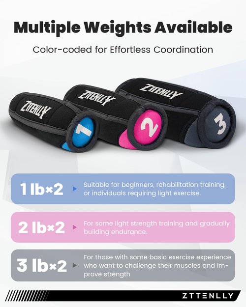 ZTTENLLY Hand Weights Sets for Walking - Comfort Fit - 1lb, 2lbs, and 3lbs Soft Walking Weights sets for Women & Men in Physical Therapy,