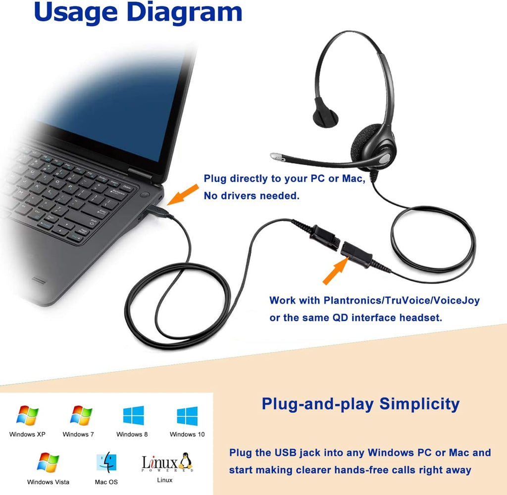 Plantronics QD to USB Adapter Cable - Connect Quick Disconnect Headset to USB Type A | Compatible with PC & Mac