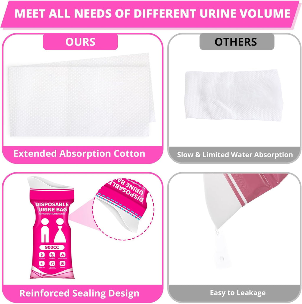 Skiennix Disposable Urine Bag - 900ML Portable Pee Bags for Travel | 12 PCS for Emergency Use