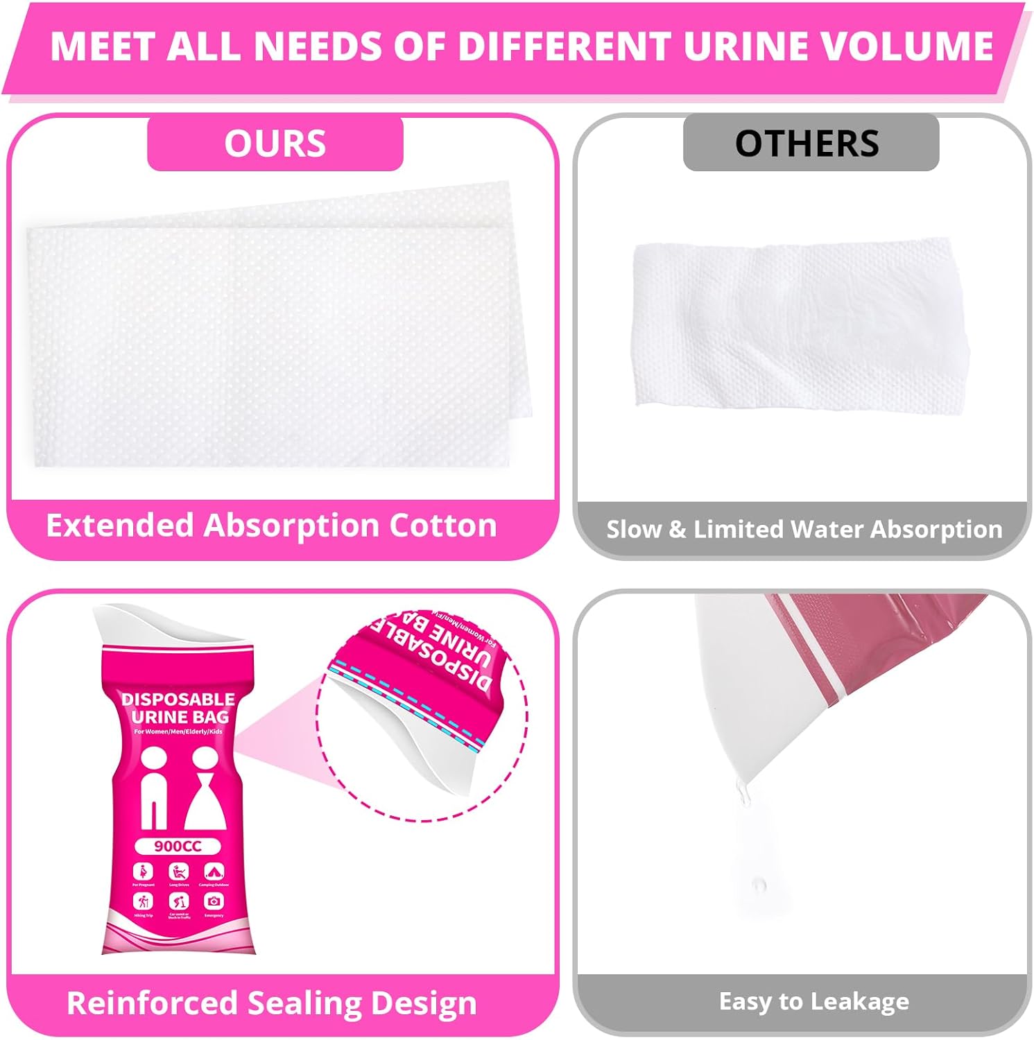 Skiennix Disposable Urine Bag - 900ML Portable Pee Bags for Travel | 12 PCS for Emergency Use